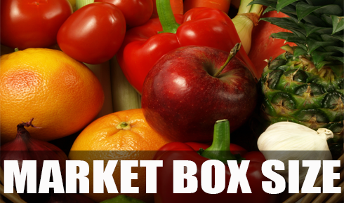 Market Box size